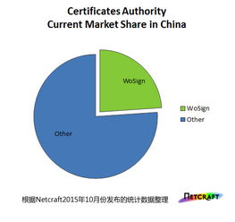 深圳市高新技術(shù)產(chǎn)業(yè)協(xié)會技術(shù)服務(wù) 驅(qū)動創(chuàng)新，助力產(chǎn)業(yè)升級