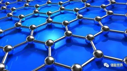 中國石墨烯產業引領全球創新 專利占比58%，企業蓬勃發展